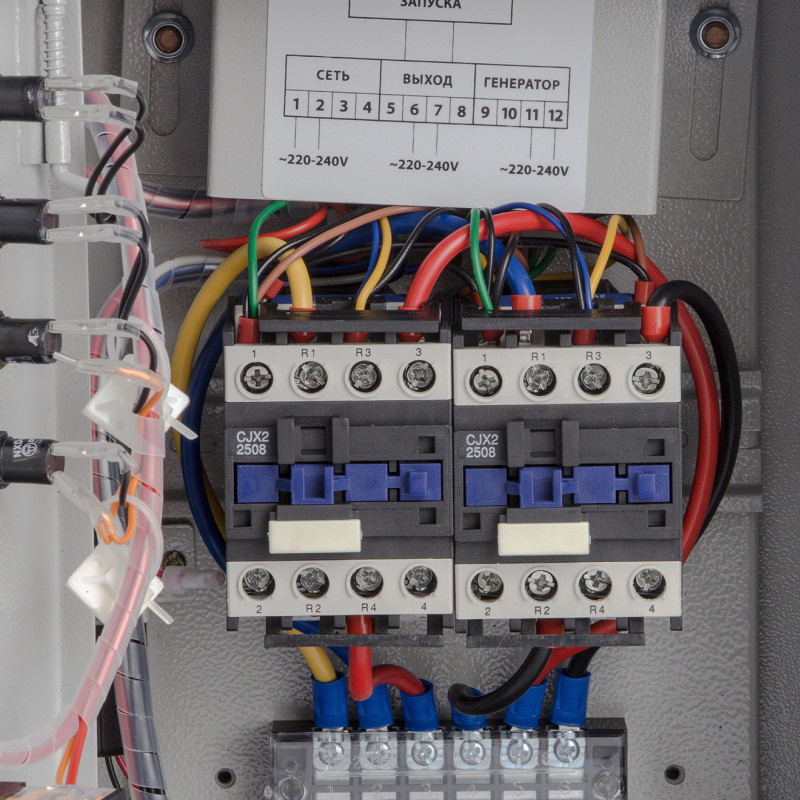 Блок автоматического запуска генератора Denzel 946714 ENERGOMATIC PS 115 в Туле