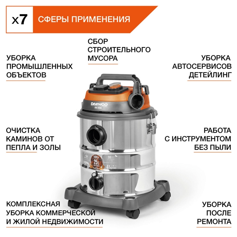 Пылесос промышленный Daewoo DAVC 2514S, нерж. бак, огнеупорные шланг и фильтр, выдув, 1400 Вт. в Муроме