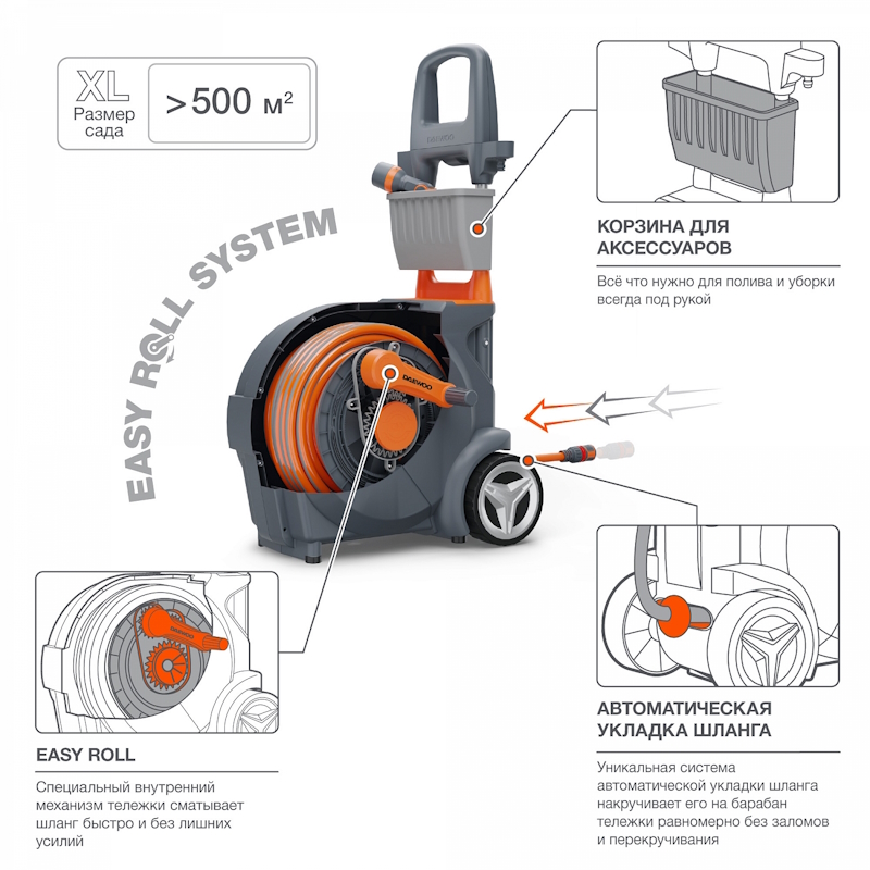 Тележка Daewoo Smart Cart DWR 4040, со шлангом 1/2", 40 м, набором для полива в Муроме