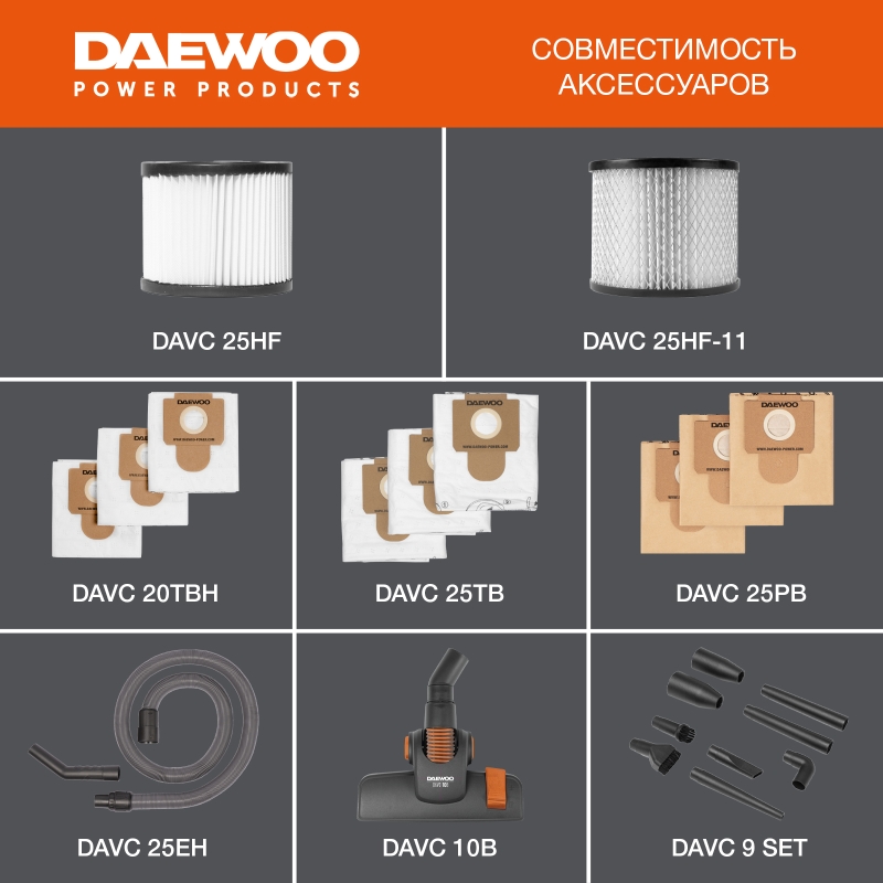 Пылесос универсальный Daewoo DAVC 2000S, c розеткой во Владимире
