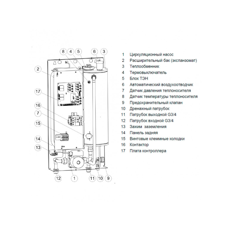 Котел электрический Эван Expert Plus - 9 (электрический, 9 кВт) во Владимире