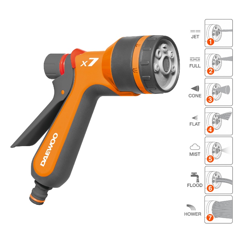 Пистолет-распылитель Spray Gun x7 Daewoo DWG 1030 в Ярославле