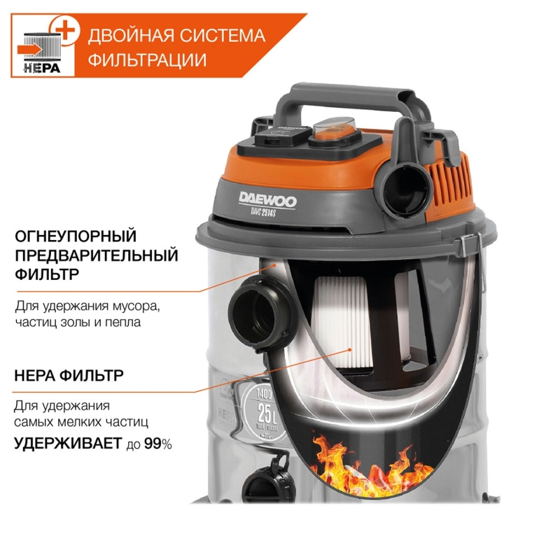 Пылесос промышленный Daewoo DAVC 2514S, нерж. бак, огнеупорные шланг и фильтр, выдув, 1400 Вт. в Муроме