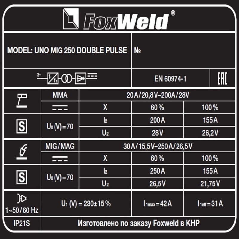 Сварочный полуавтомат FoxWeld UNO MIG 250 DOUBLE PULSE 7181