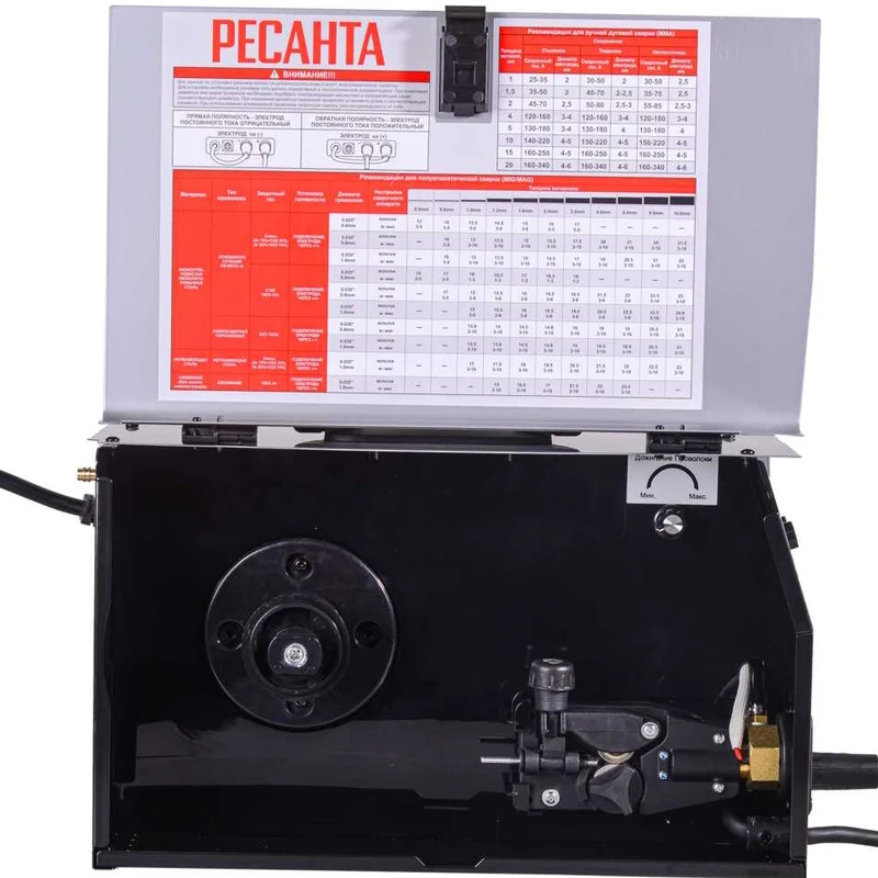 Сварочный полуавтомат Ресанта САИПА-220