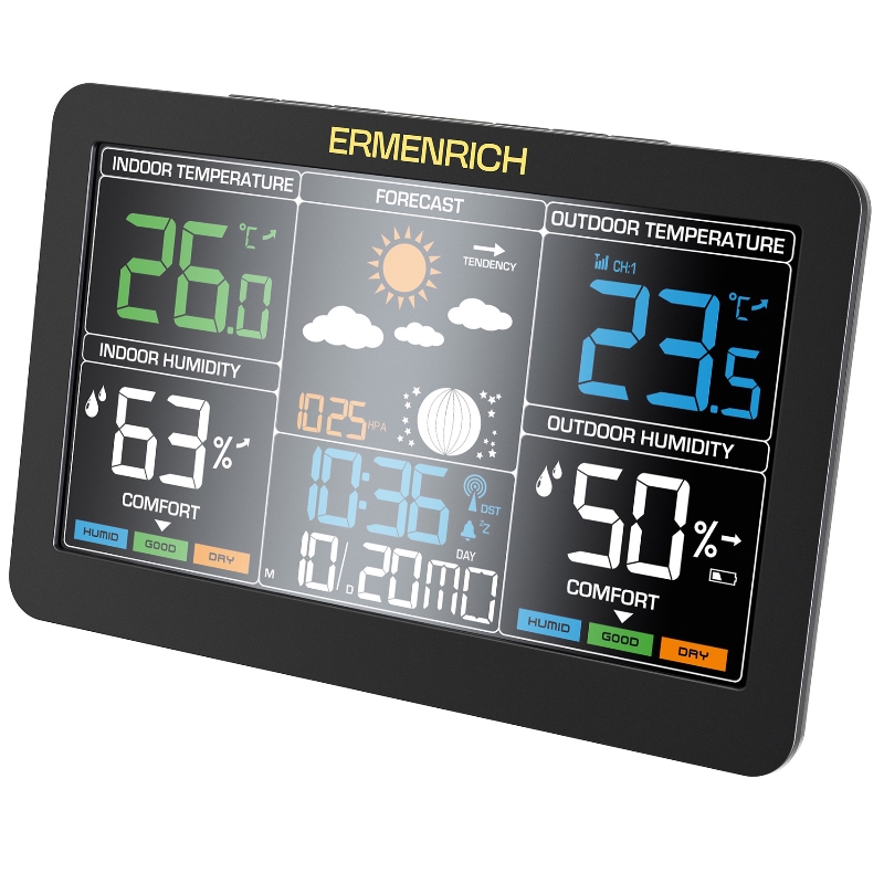 Метеостанция Ermenrich Report WR60 86037 в Твери