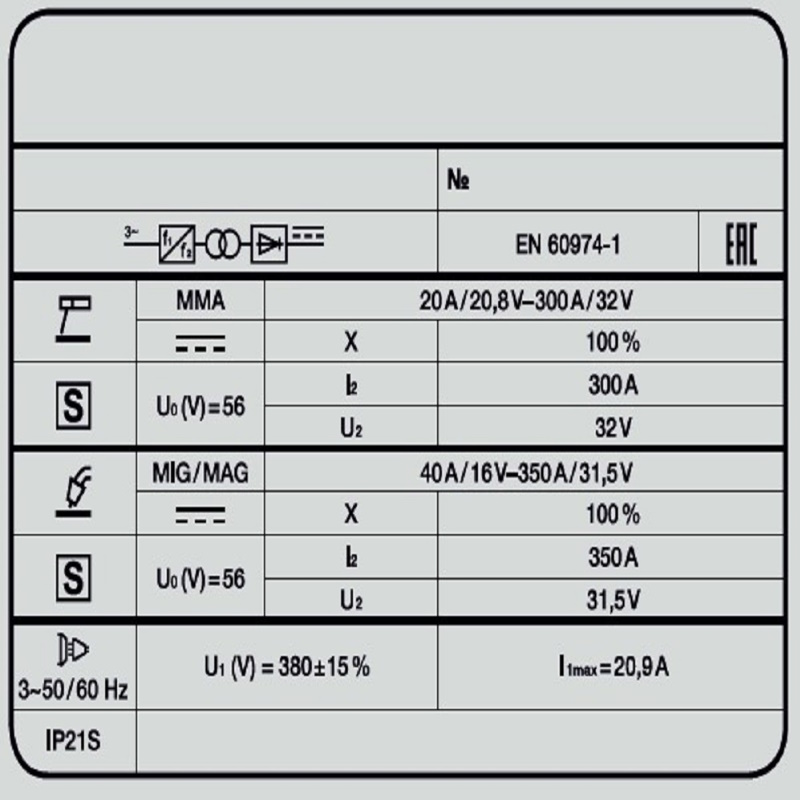 Сварочный полуавтомат FoxWeld INVERMIG 351 PWE 7101