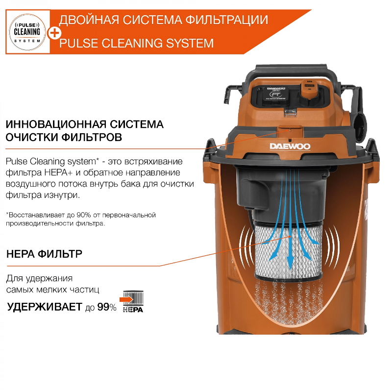 Пылесос строительный Daewoo DAVC 2500SD