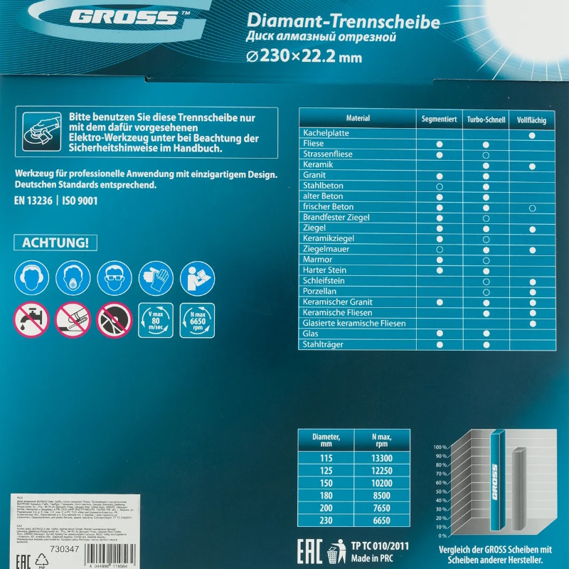 Диск алмазный Gross 730347, ф230х22,2мм, турбо, сухое резание в Коврове