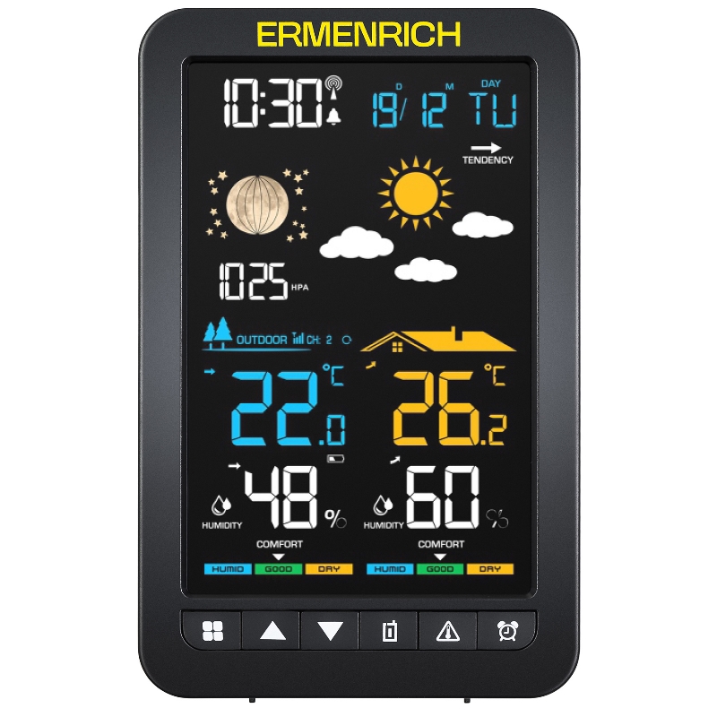 Метеостанция Ermenrich Report WR30 86034 в Череповце