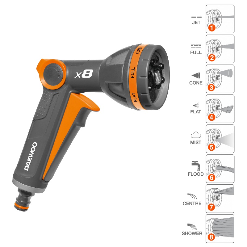 Пистолет-распылитель Spray Gun x8 Daewoo DWG 2030 в Туле