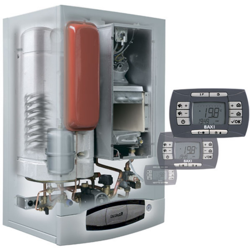 Газовый котел Baxi NUVOLA-3 Comfort 240 i, двухконтурный, 24,4 кВт, настенный в Туле