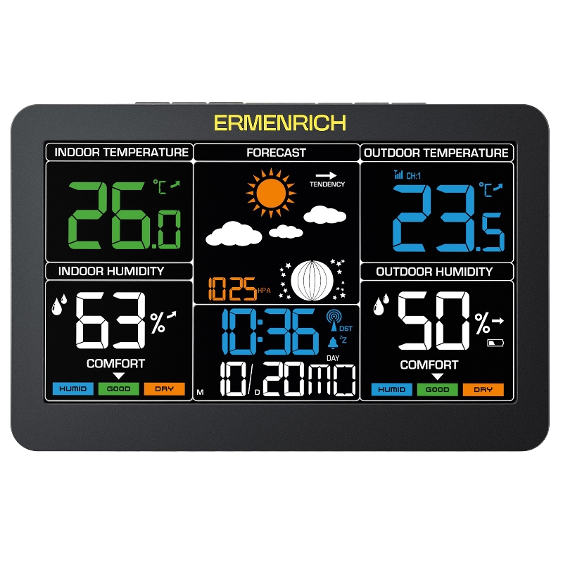 Метеостанция Ermenrich Report WR60 86037 в Твери