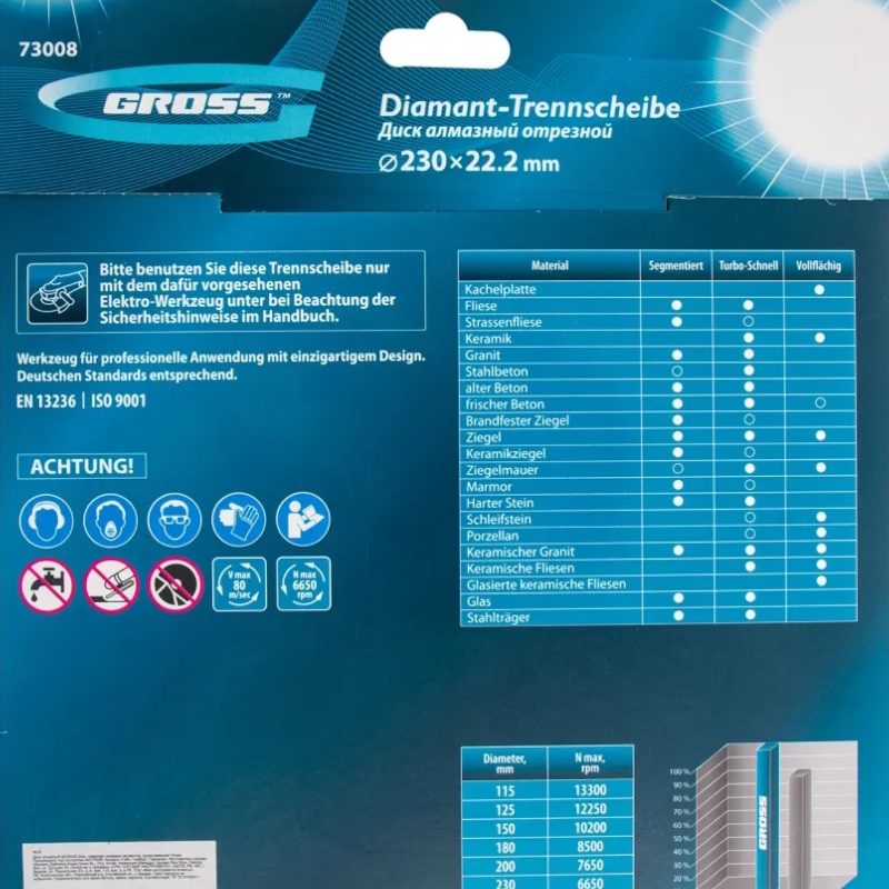 Диск алмазный Gross 73008, ф230х22,2мм, лазерная приварка сегментов, сухое резание в Угличе