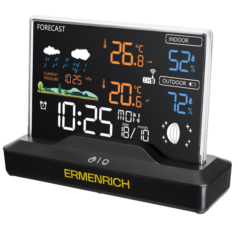 Метеостанция Ermenrich Report WR40 86035 в Туле