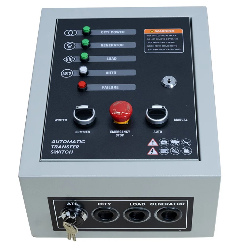 Блок автоматического ввода резерва АВР Dinking БЛО103 13-фазный 18354₽