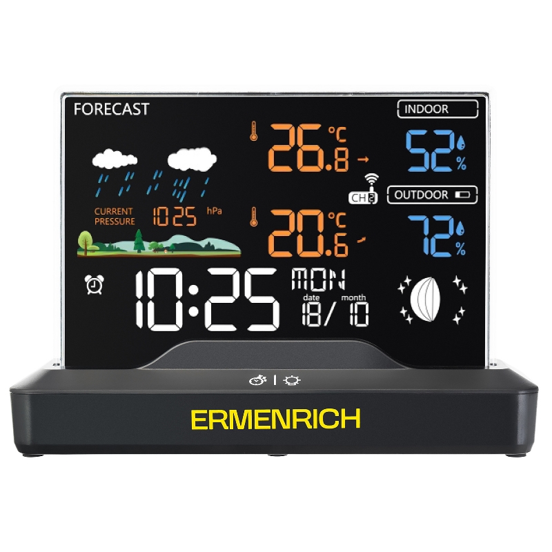Метеостанция Ermenrich Report WR40 86035 в Туле