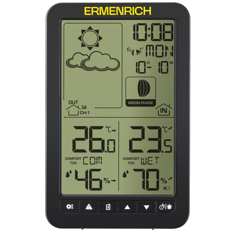 Метеостанция Ermenrich Report WR20 86033