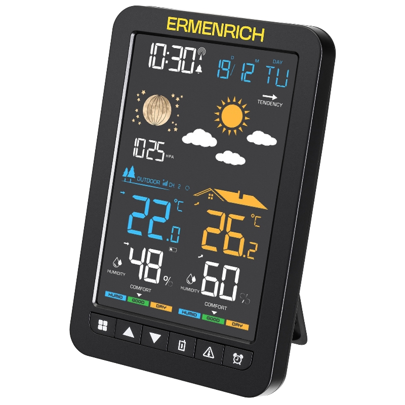 Метеостанция Ermenrich Report WR30 86034 в Череповце