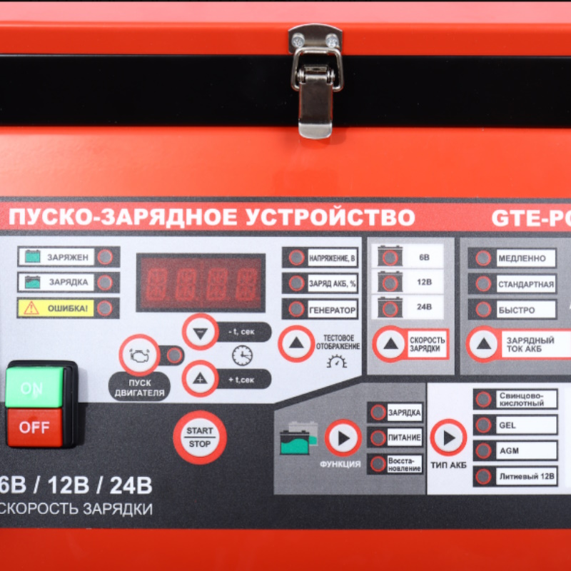 Пуско-зарядное устройство GTE GTE-PC175, 6В/5А,10А,45А 12В/10А,40А,80А 24В/10А/40А/80А, 1250А в Угличе