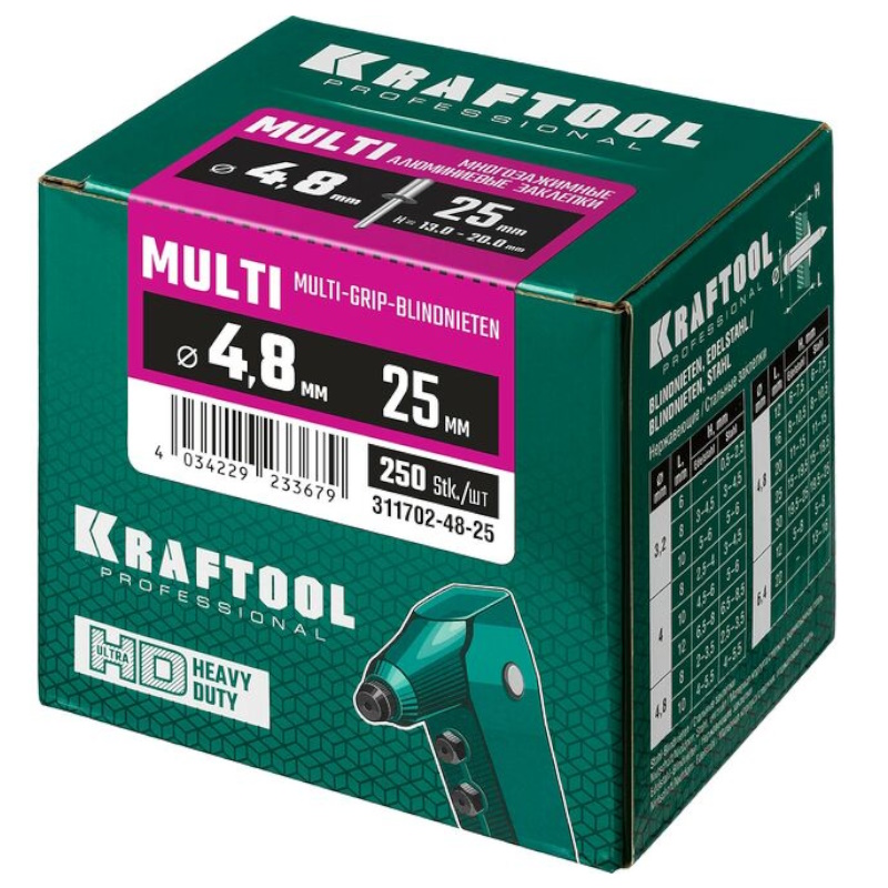 Многозажимные алюминиевые заклепки Kraftool Multi 311702-48-25, Al5052, 4.8 x 25 мм, 250 шт. в Угличе