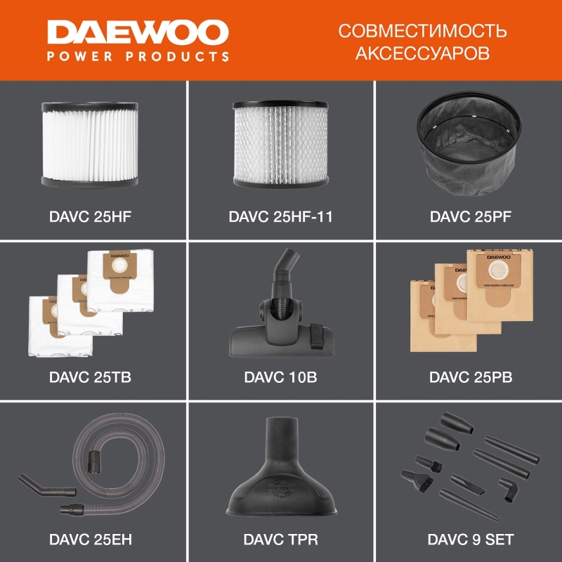 Строительный пылесос Daewoo DAVC 2516S в Туле