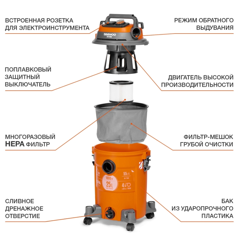Строительный пылесос Daewoo DAVC 2516S в Туле