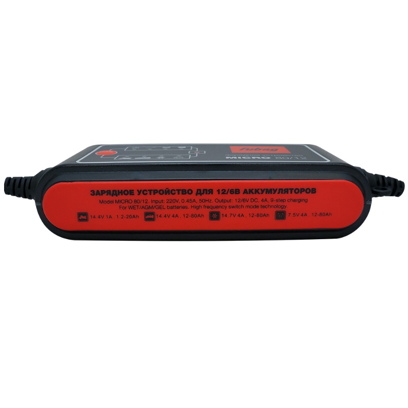 Зарядное устройство Fubag MICRO 80/12 68825
