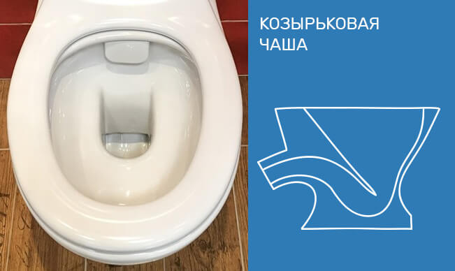 Козырьковая чаша унитаза Козырьковая чаша унитаза