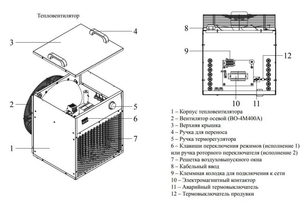 Чертеж тепловентилятора (из чего состоит)