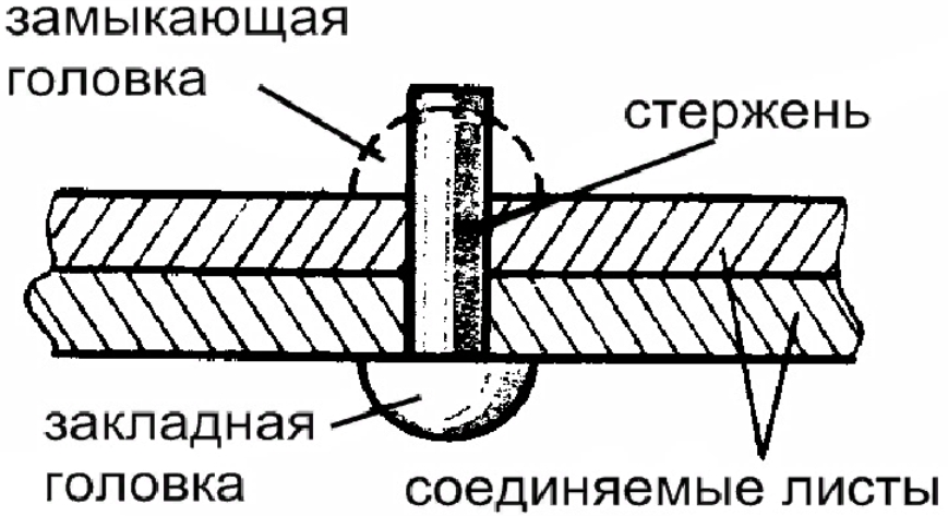 vidy-zaklepok-08.jpg vidy-zaklepok-08.jpg