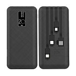 Внеш&shy;ни&shy;е ак&shy;ку&shy;му&shy;ля&shy;то&shy;ры PowerBank