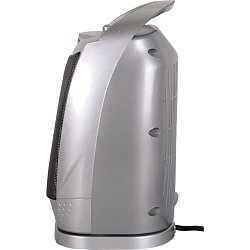 Тепловентилятор Ресанта ТВК-2 67/2/4 (1800 вт, керамический нагревательный элемент)