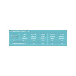 Трубогиб BlackSmith MTB10-40