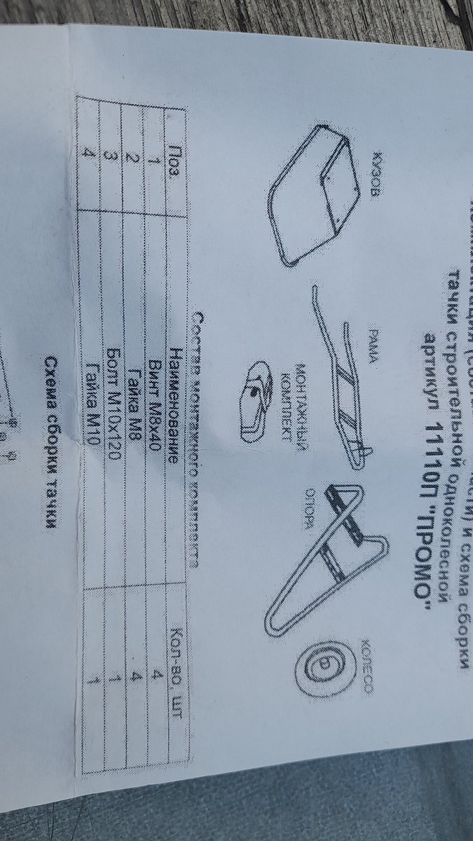 Садовая тачка одноколесная Variant 11110П (на 180 кг) [объем кузова: 110 л, сталь] в Рыбинске